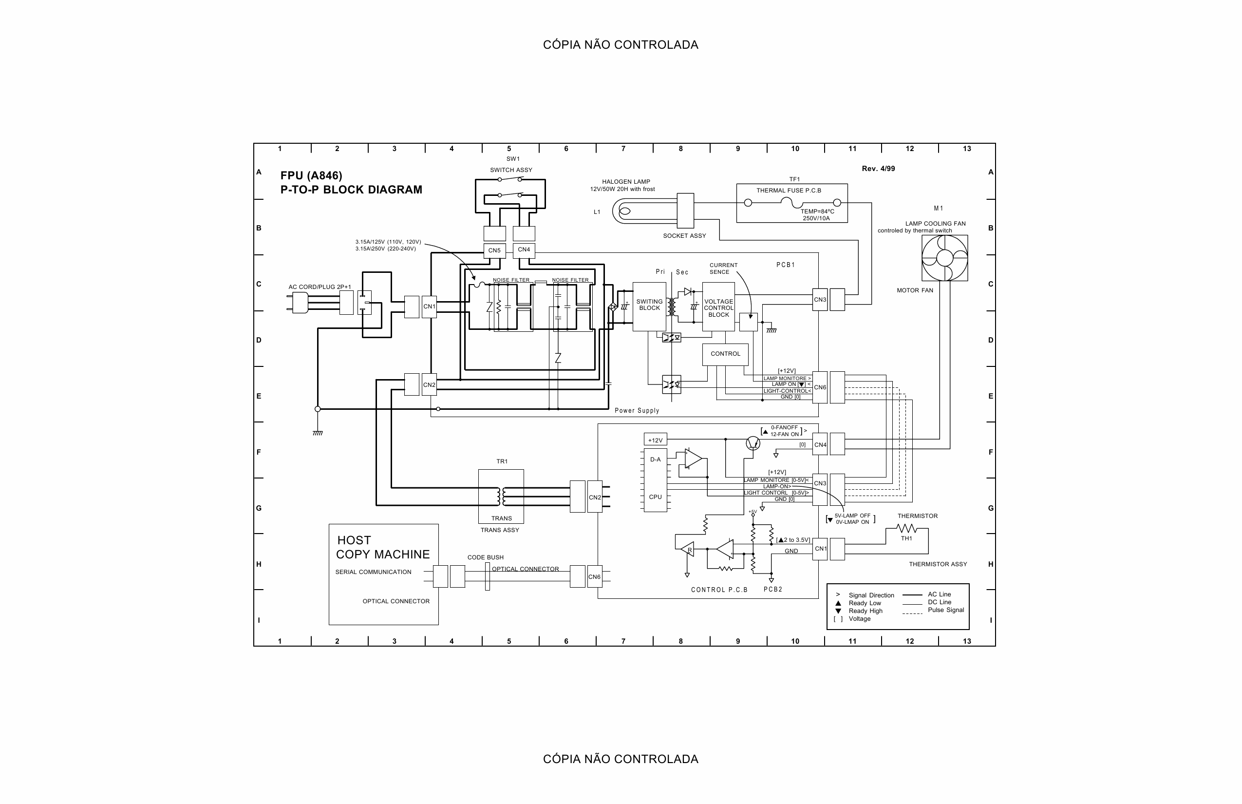 RICOH Aficio 3506 4506 3006 4006 4106 A258 A259 A260 B017 B018 Circuit Diagram-5